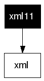 xml11
