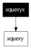 xqueryx