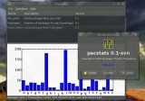 PacStats 1