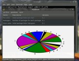 PacStats 2