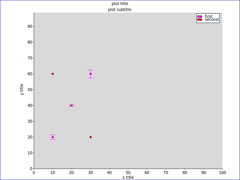 tklib-plot.png