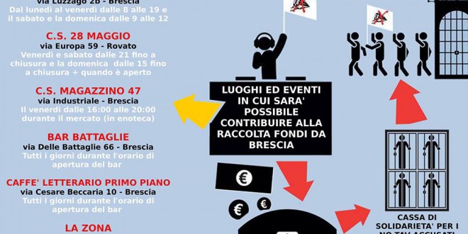 Brescia: punti raccolta fondi per i NO TAV