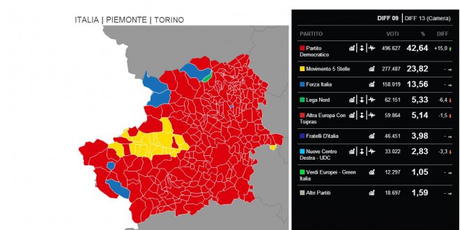 Il voto no tav della Valle di Susa