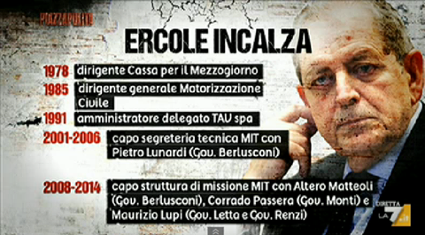 Ercole Incalza, il grande sacerdote delle grandi opere