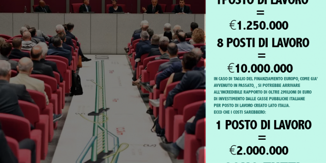 Il Tav toglie lavoro: due calcoli sulle cifre sparate da TELT